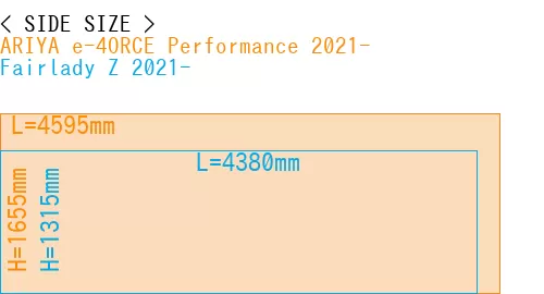#ARIYA e-4ORCE Performance 2021- + Fairlady Z 2021-